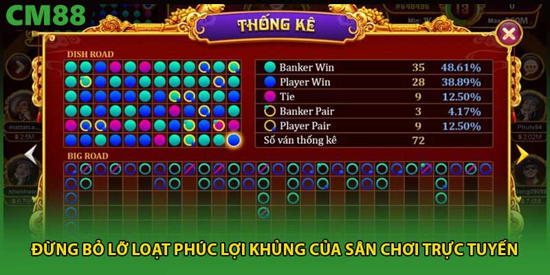 Đừng bỏ lỡ loạt phúc lợi khủng của sân chơi trực tuyến 